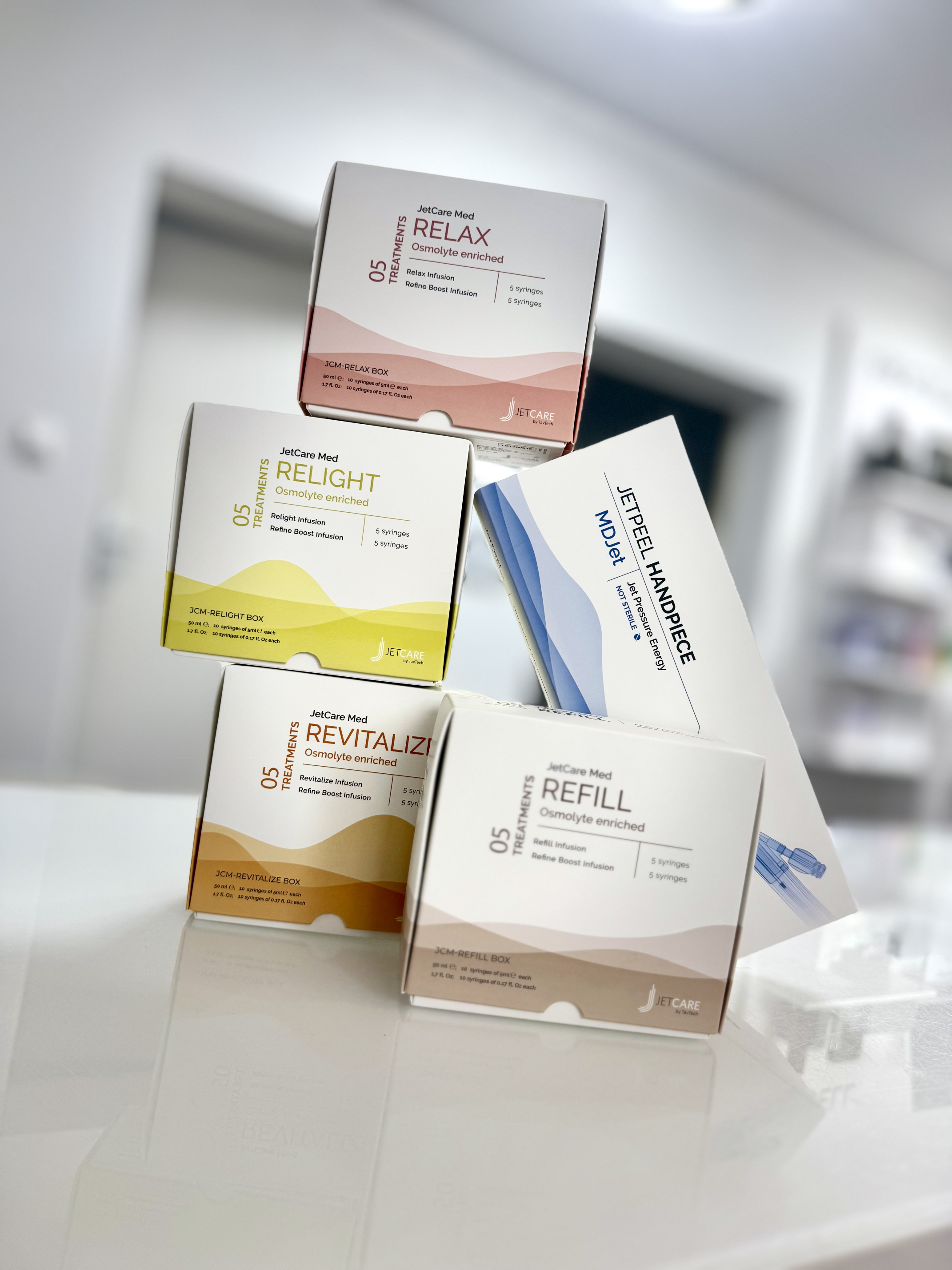 Jetpeel Med